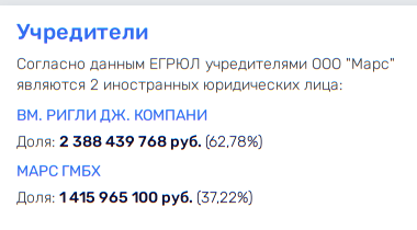 Это не дно, а позорное днище
