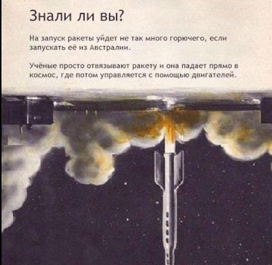 Шарообразная Земля. Только факты!