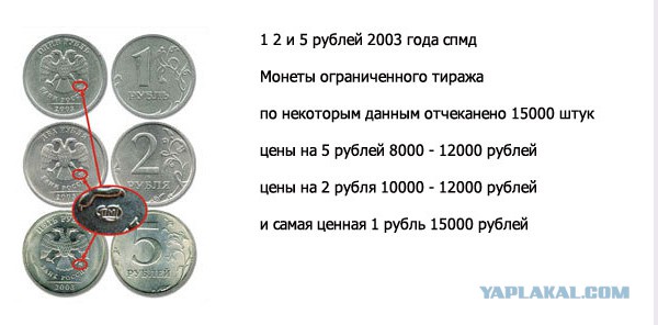 Сколько рублей дают за 1