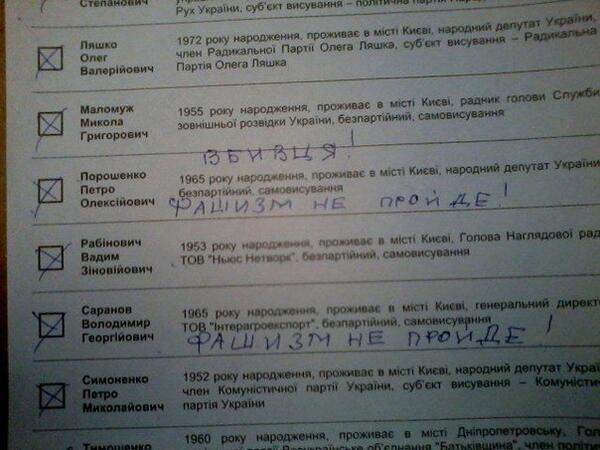 Выборы в Украине. Самые честные!