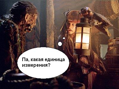 Задача про корабли