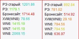 Wargaming 16