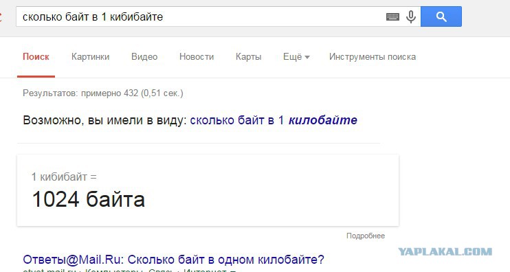 Сколько битов. Сколько байт занимает пробел. Сколько байт занимает пробел. Сколько килобайт составит сообщение. Сколько байт занимает пробел.