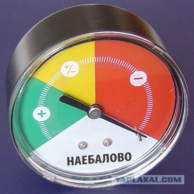 Успех от слова «успеть»