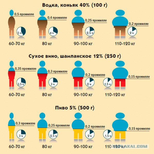 Очередной вброс наших доблестных СМИ