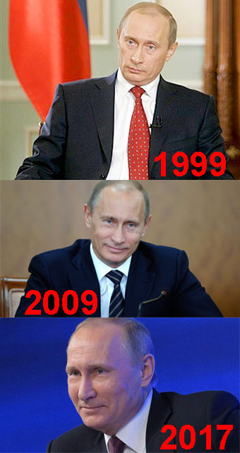 Почему в России нельзя дать прогноз, что будет через 10 лет