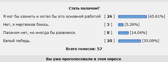 Палач.