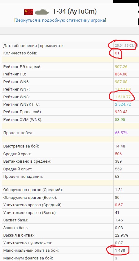 Wargaming 56