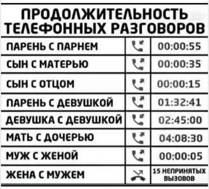 Картинки и мемы для настроения 024
