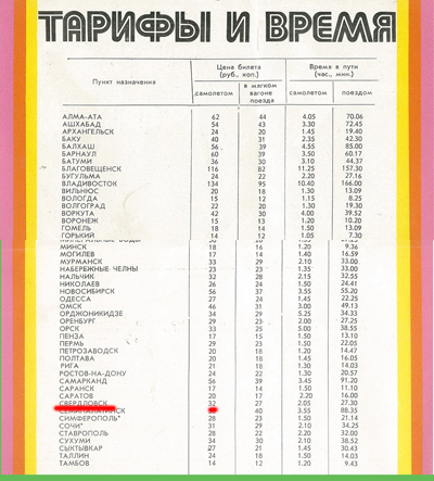 "Рано хлопать"