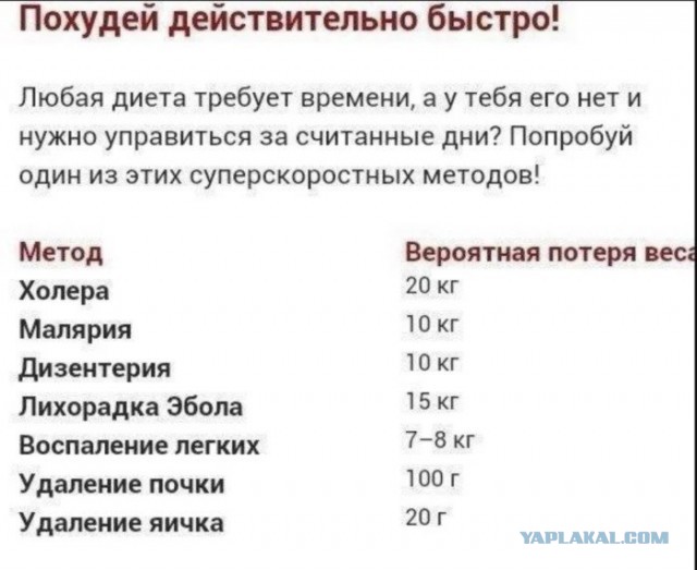 Всё так же ненавидят