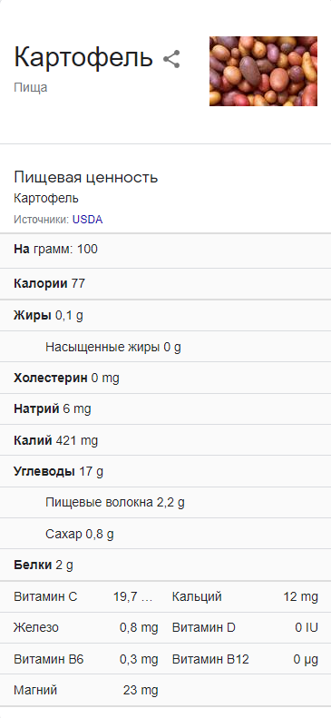 Как можно за месяц выйти замуж?