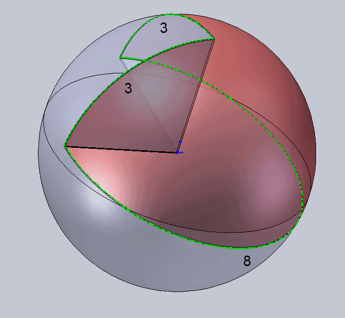 Поверхность оболочка шара. Сферические фигуры. Шар сфера геометрия. Сферическая симметрия. Открытый шар геометрические тела.