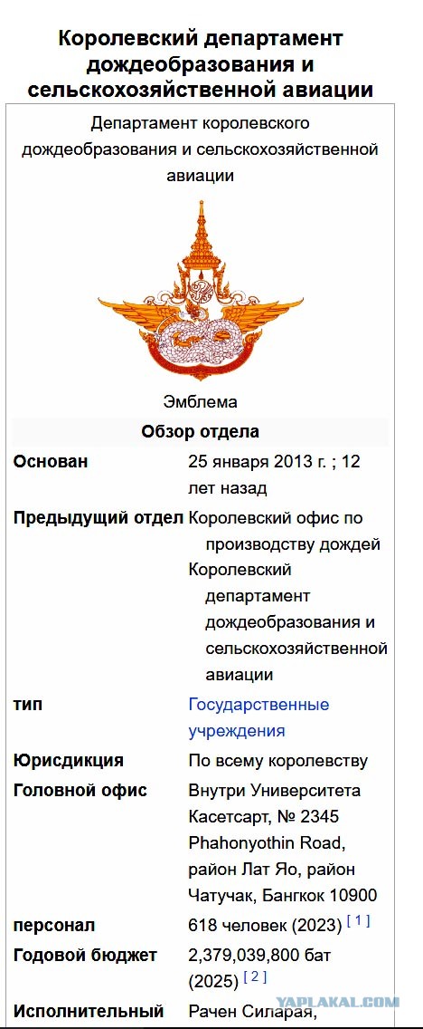 Бутан, таинственный Бутан