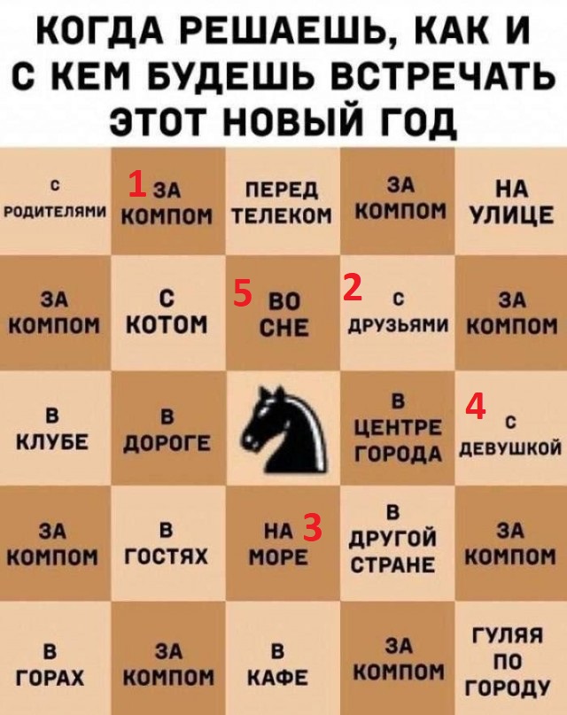 Картиночки, баянчики 10 декабря