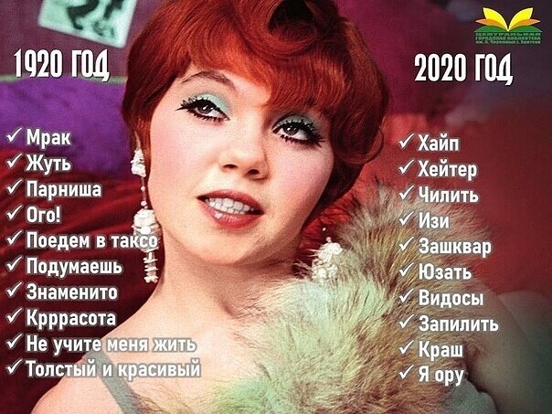 Правильный словарик популярных нынче слов.