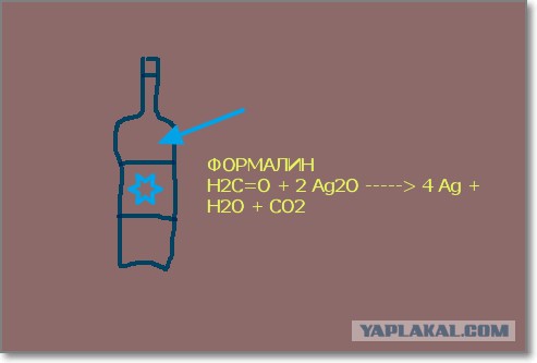Нарисуй ЯПовца пейнтом