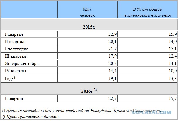 О постмайданной промышленности