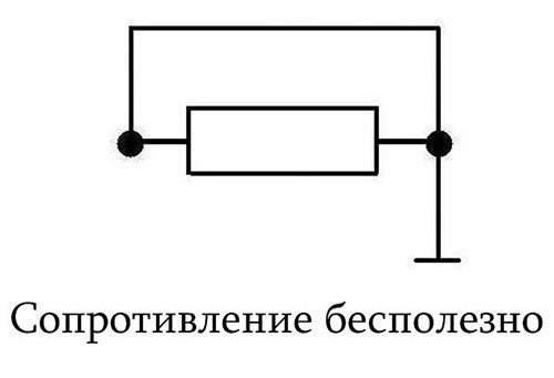 Дурацкие картинки