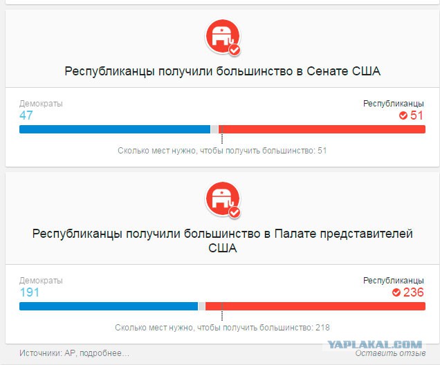 Выступление 45-го президента США Дональда Трампа — прямая трансляция