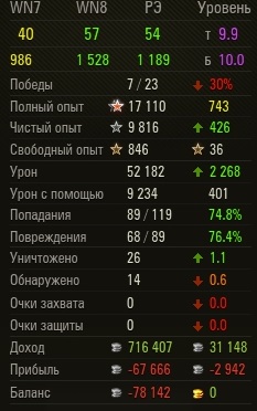 Wargaming 44