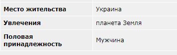 Сравниваем цены (Россия-Украина)