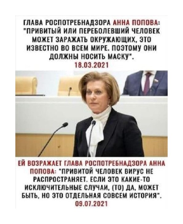 Апокалипсис 2022+