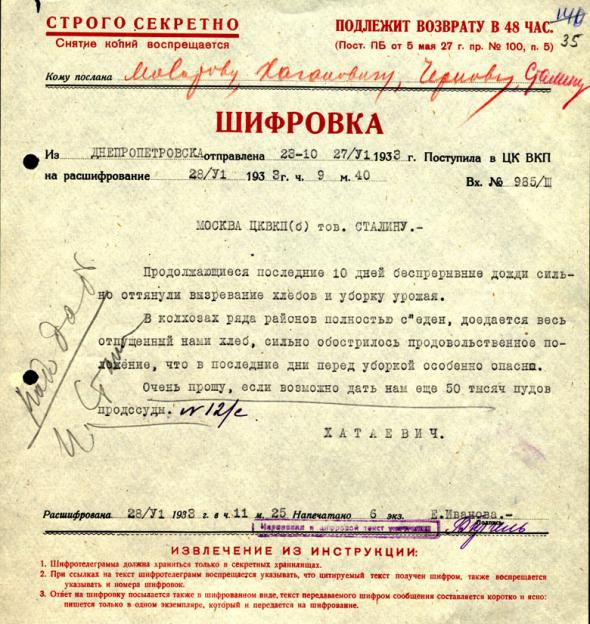 Что случилось с украинцами и почему сейчас происходит то, что происходит