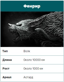 Что делать, если вдруг повстречал волка?