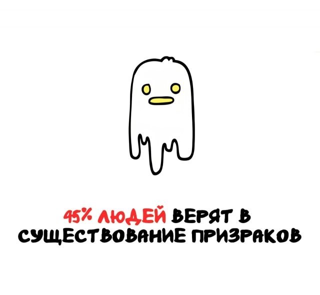 Интересные и короткие факты на все случаи жизни 05.01.26