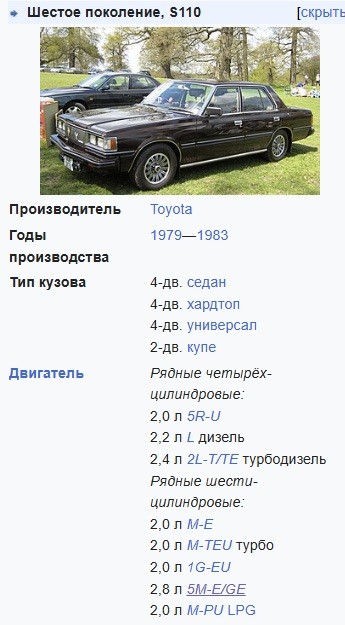 Тойода