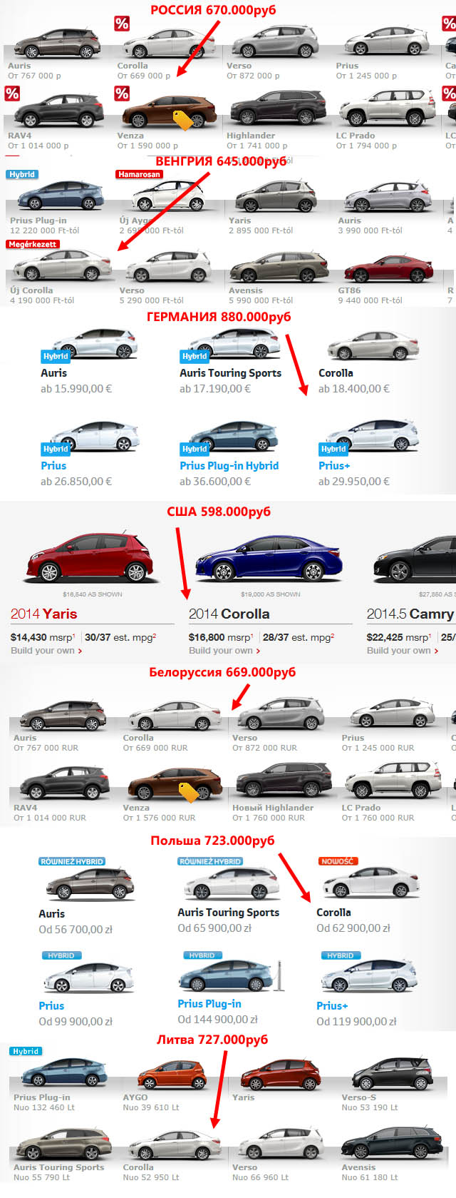 АВТОВАЗ начинает продажи LADA Kalina Sport