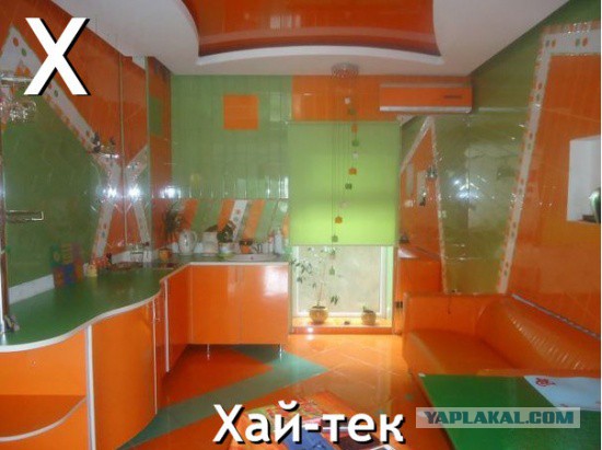Алфавит для дизайнеров интерьера