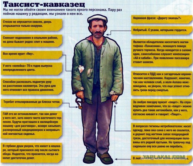 Худший таксист