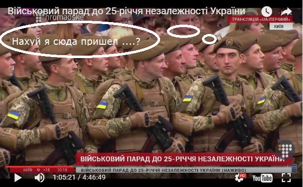 День независимости Украины