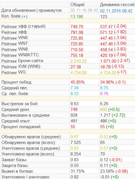Wargaming 40