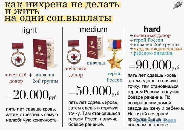 Очередная порция веселых комментов из соцсетей.
