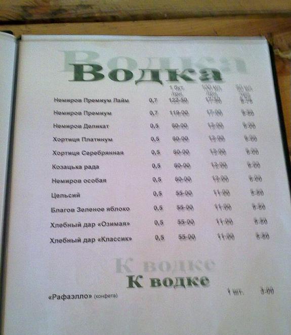 Лучший супчик за сегодня