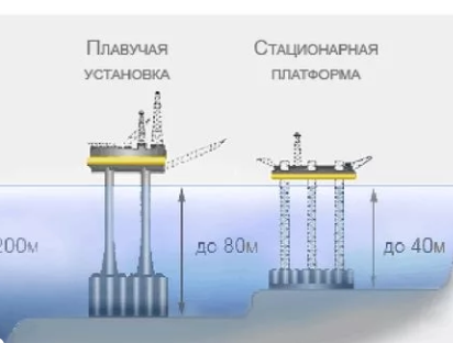 Не хотелось бы работать на такой работе