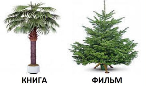 Книга vs Фильм