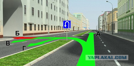 Вопрос водителям