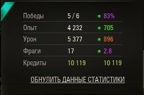 Wargaming 49