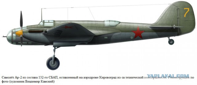 Война в небе - 8