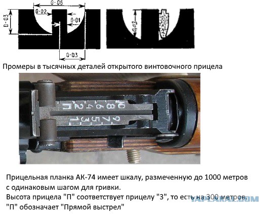 Спасение раненого товарища под огнем