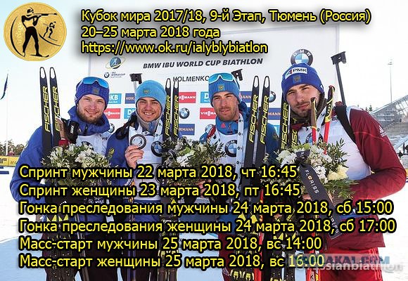 Биатлон. Сезон 2017/2018. Часть 8. Контиолахти ( Финляндия)+Холменколлен  (Норвегия)+ Тюмень(Россия)