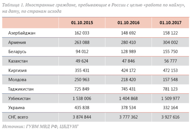 Новые санкции, что это означает