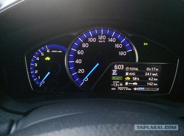 Летом владельцев праворульных авто ждут проблемы