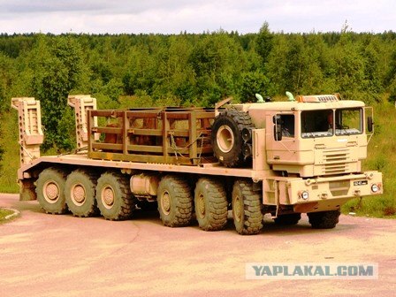 Игра на ЯПе: Угадай АВТО-3