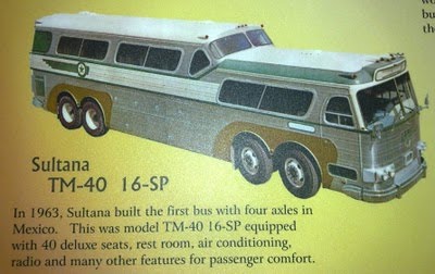 Игра на ЯПе: Угадай АВТО-6