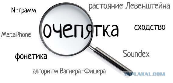 Кому котика?